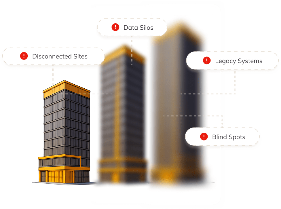 portfolio_visibility